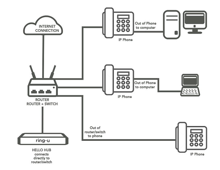 networkmapexample.png networkmapexample.png