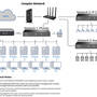ideal_network_complex1.jpg