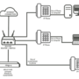 networkmapexample.png